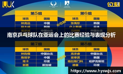 南京乒乓球队在亚运会上的比赛经验与表现分析
